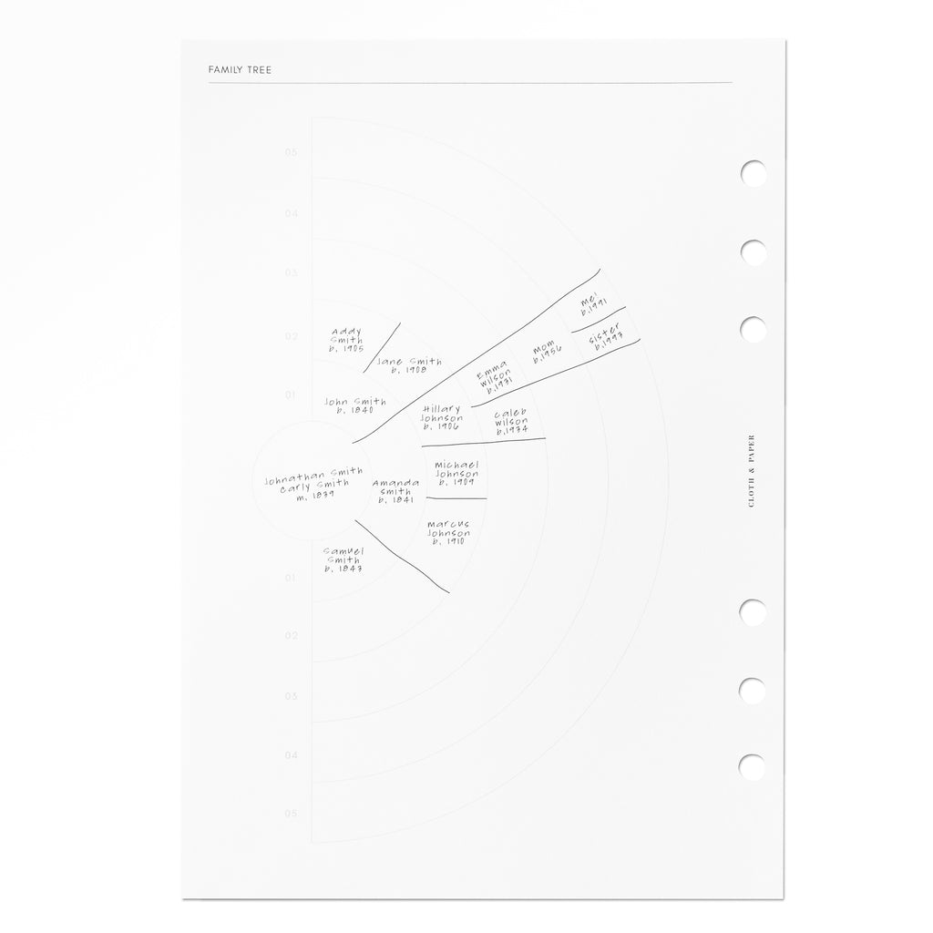 Family Tree page of insert displayed on a white background.