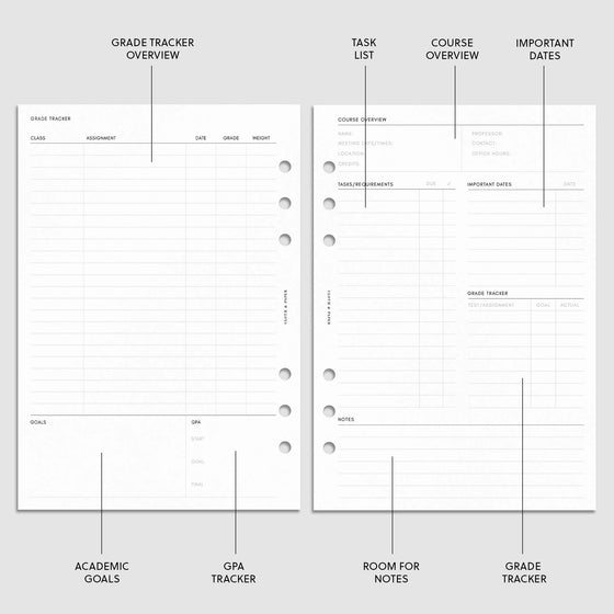 Digital mockup of the 2024-2025 Dated Academic Planner Inserts showing sections for the grade tracker, the course overview, the list of important dates, and other key pieces of information to meet the academic goals. The features of the insert are highlighted with arrows pointing to them. Size shown is A5.