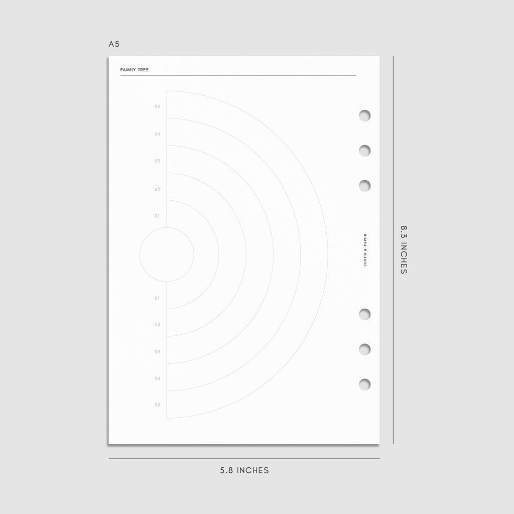 Digital mockup of insert in A5. 