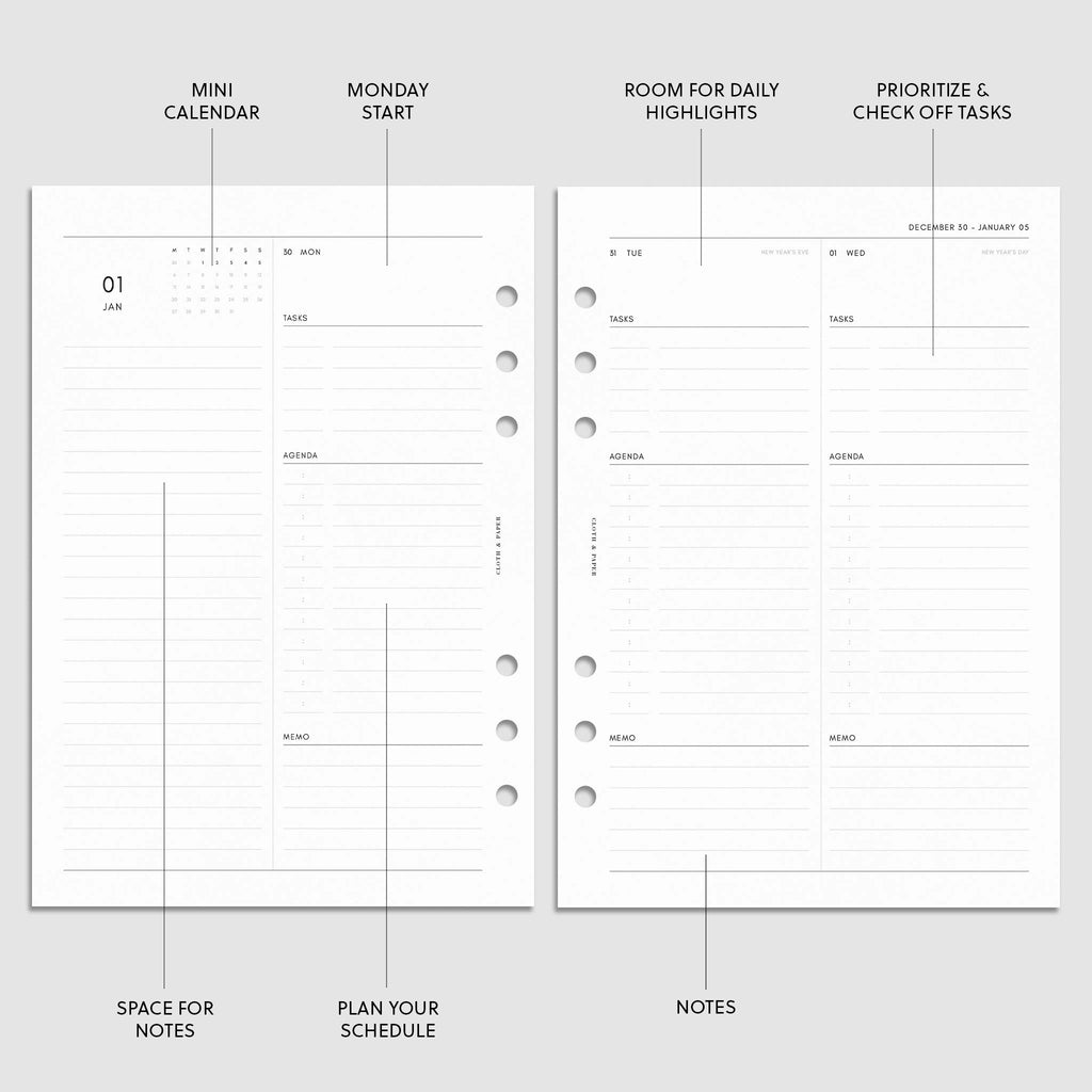 Digital mockup of the 2025 Dated Daily Planner Insert | Monday Start showing the daily spread with sections for a mini calendar, daily highlights, tasks, schedules, and notes. The features of the insert are highlighted with arrows pointing to them. Size shown is A5.