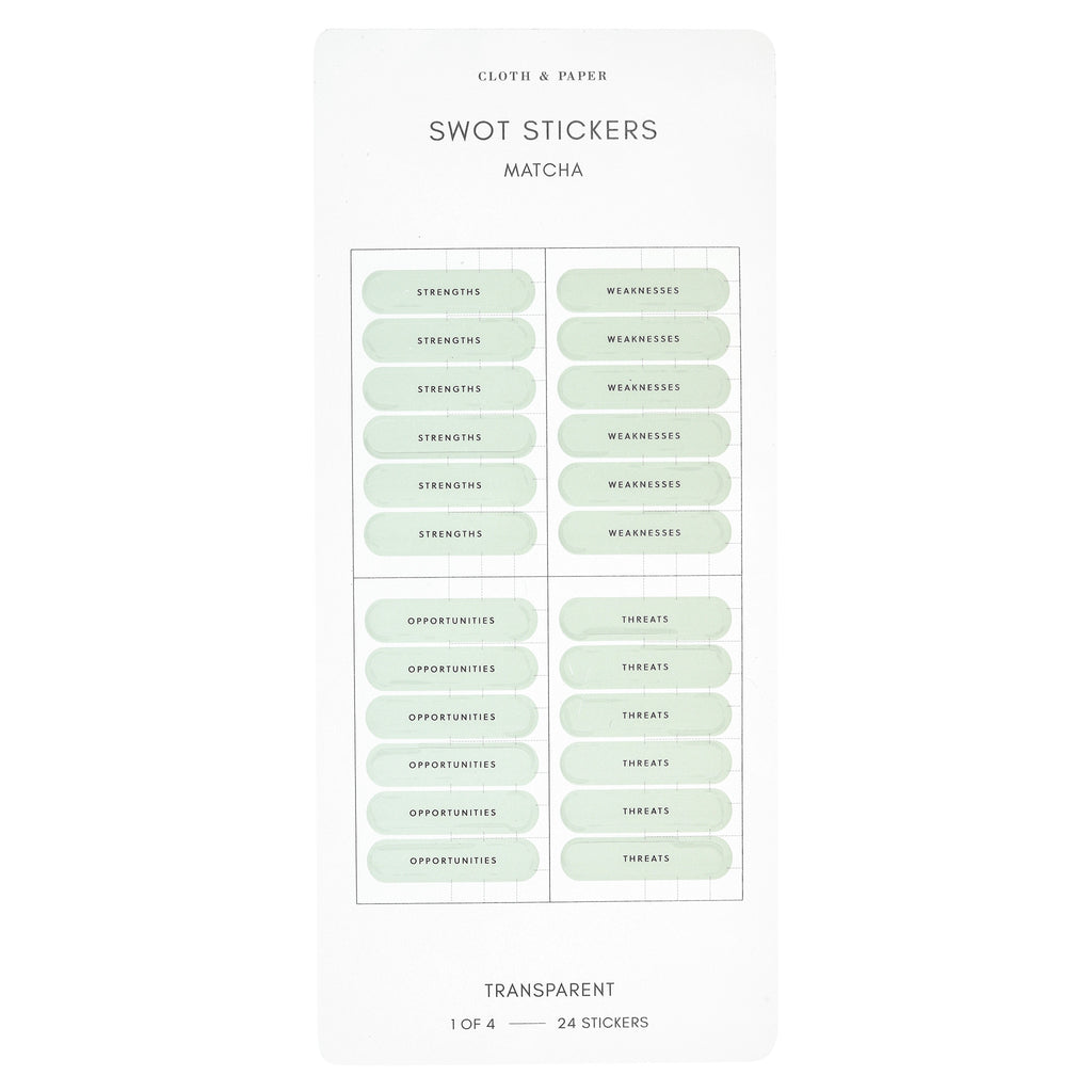 Matcha green stickers displayed on a white background. The four sections of stickers are labeled strengths, weaknesses, opportunities, and threats.