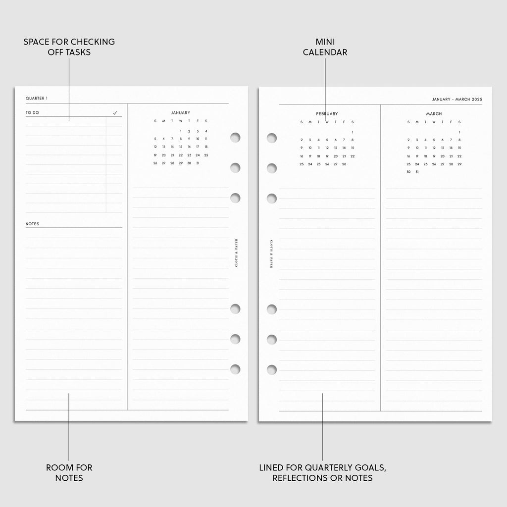 Digital mockup of the 2025 Year Overview Planner Insert showing sections for the to-do list, the notes, the mini calendar, and the quarterly goals. The features of the insert are highlighted with arrows pointing to them. Size shown is A5.