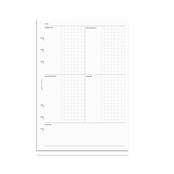 SWOT Analysis Planner Inserts | Refreshed Layout